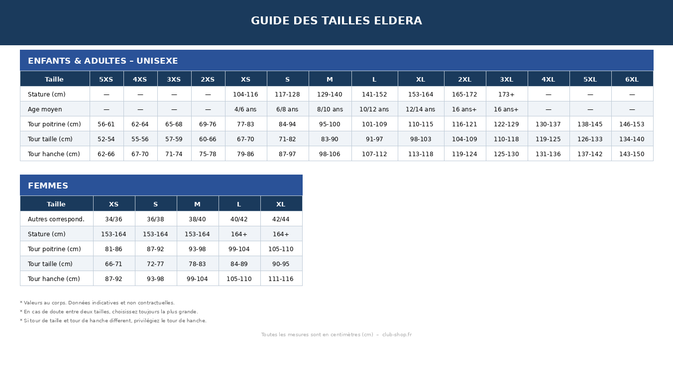 Guide des tailles Eldera